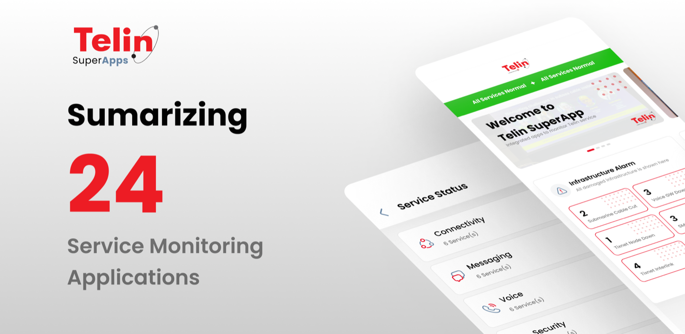 Telin SuperApp project banner